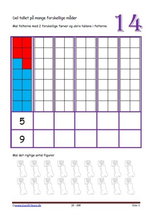 Undervisning i matematik i indskolingen og mellemtrin. Del tallene på mange måder.