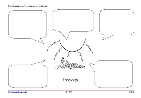 Beskriv med talebobler. Skriveark til undervisning i skolen. Faglitteratur og børnestavning.