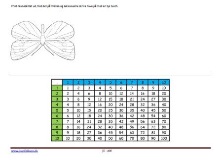 Navneskilte med tabeller til undervisningen. Kålsommerfugl,