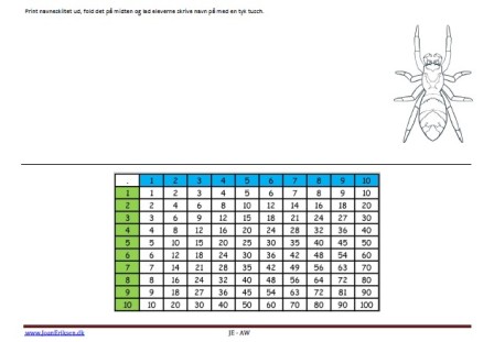 Navneskilte med tabeller til undervisningen, .