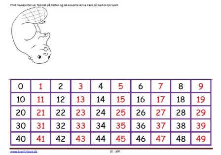 Navneskilte med tal til undervisningen. Bæver