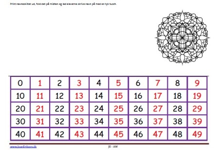 Navneskilte med tal til undervisningen. Mandala,