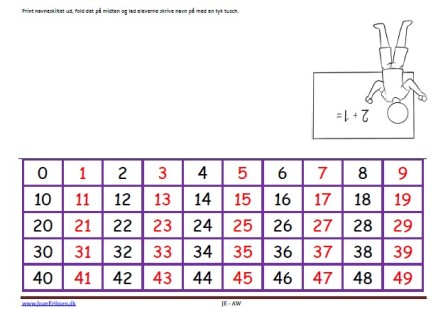 Navneskilte med tal til undervisningen. Matematik