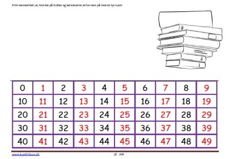 Navneskilte med tal til undervisningen. Bøger,