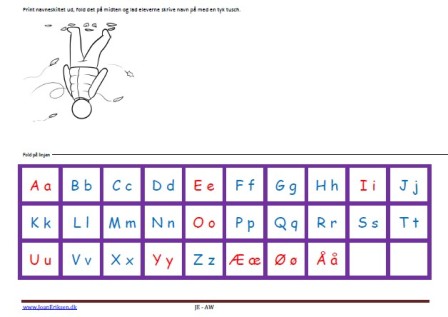 Navneskilte, Undervisning, Indskoling, mellemtrin, Alfabet.