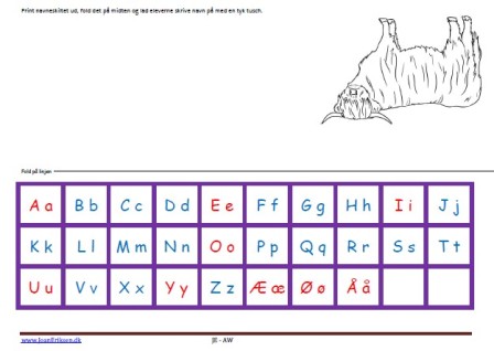 Navneskilte, Undervisning, Indskoling, mellemtrin, Alfabet. Højlandsko, Landbrug,