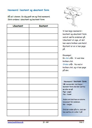 Navneord Bestemt og Ubestemt, Elevopgave, Ordklasser, Skoven