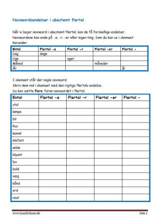 Navneordsendelser Bestemt og Ubestemt og flertal, Elevopgave, Ordklasser,