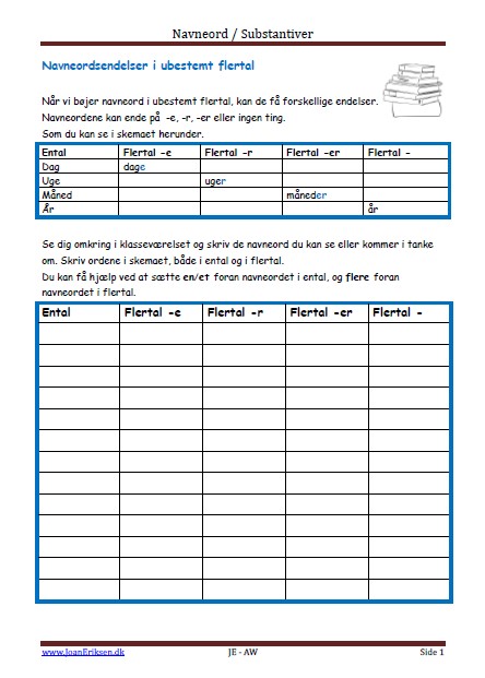 Navneordsendelser Bestemt og Ubestemt og flertal, Elevopgave, Ordklasser, Klassen,