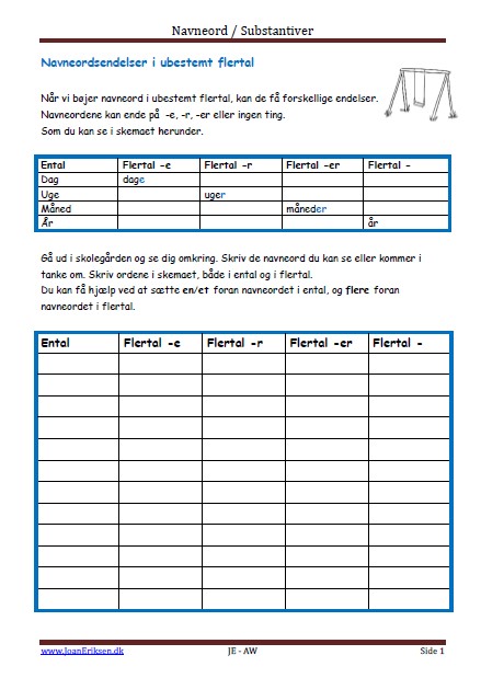 Navneordsendelser Bestemt og Ubestemt og flertal, Elevopgave, Ordklasser, Skolegården, udeskole,