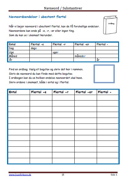 Navneordsendelser Bestemt og Ubestemt og flertal, Elevopgave, Ordklasser, Ordbogen