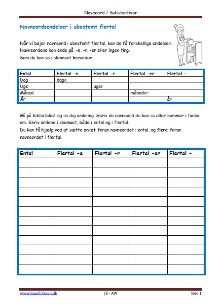 Navneordsendelser Bestemt og Ubestemt og flertal, Elevopgave, Ordklasser, Bibliotek,