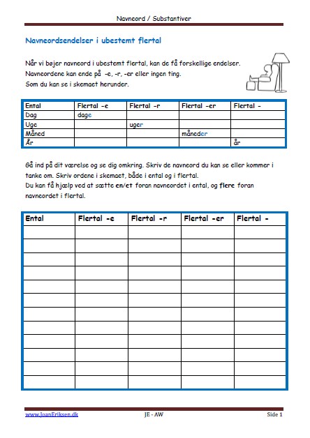 Navneordsendelser Bestemt og Ubestemt og flertal, Elevopgave, Ordklasser, Værelse