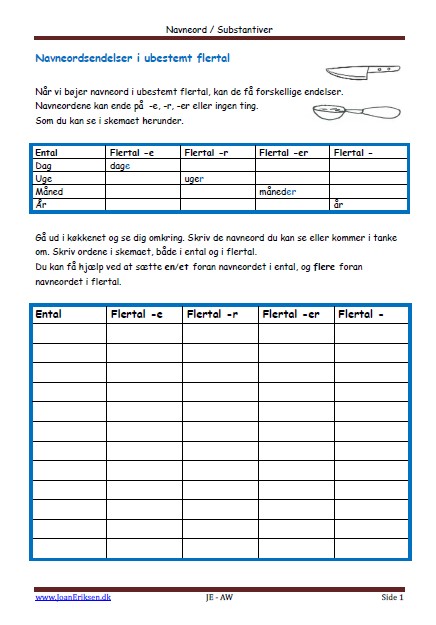 Navneordsendelser Bestemt og Ubestemt og flertal, Elevopgave, Ordklasser, Køkken