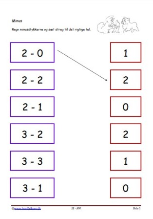 Minus, Matematik, Undervisning, Elevopgave,