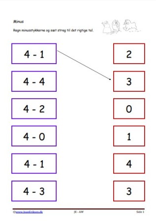 Minus, Matematik, Undervisning, Elevopgave,