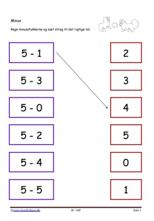 Minus, Matematik, Undervisning, Elevopgave,