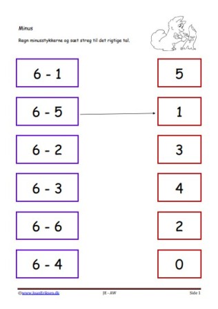 Minus, Matematik, Undervisning, Elevopgave,