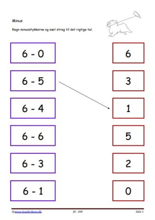 Minus, Matematik, Undervisning, Elevopgave,