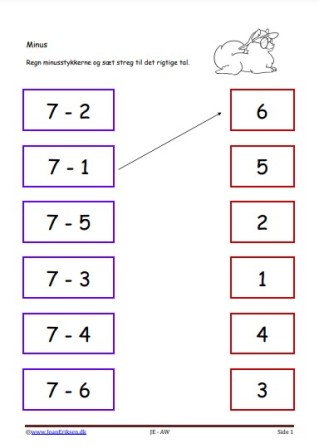 Minus, Matematik, Undervisning, Elevopgave,