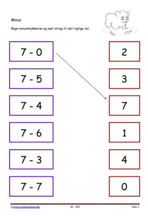 Minus, Matematik, Undervisning, Elevopgave,