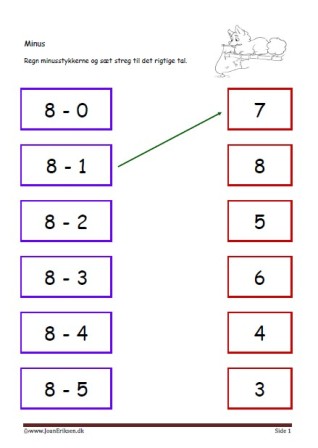 Minus, Matematik, Undervisning, Elevopgave,