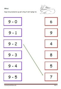 Minus, Matematik, Undervisning, Elevopgave,