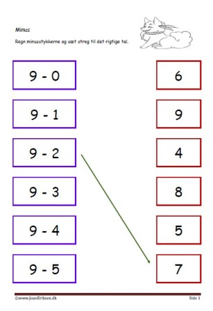 Minus, Matematik, Undervisning, Elevopgave,