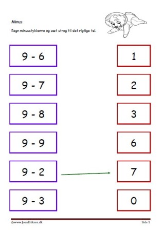 Minus, Matematik, Undervisning, Elevopgave,