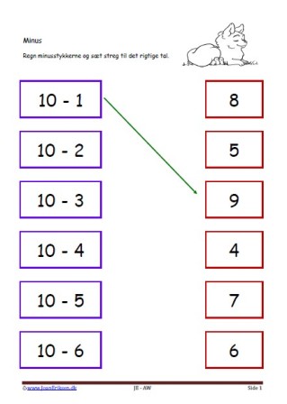 Minus, Matematik, Undervisning, Elevopgave,