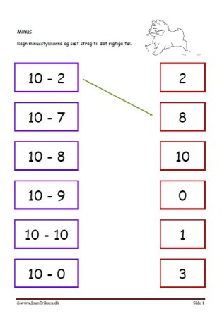 Minus, Matematik, Undervisning, Elevopgave,