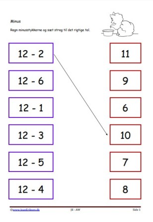 Minus, Matematik, Undervisning, Elevopgave,