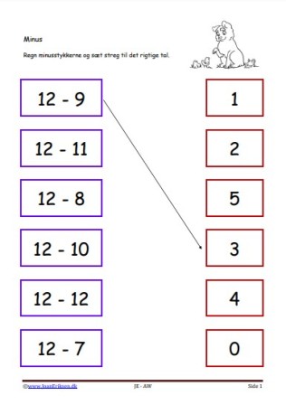 Minus, Matematik, Undervisning, Elevopgave,