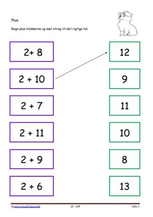 Plus, Matematik, Undervisning, Elevopgave,