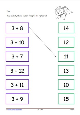 Plus, Matematik, Undervisning, Elevopgave,