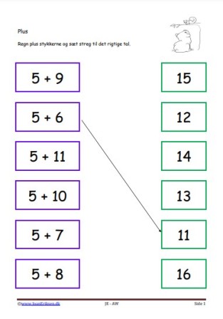 Plus, Matematik, Undervisning, Elevopgave,