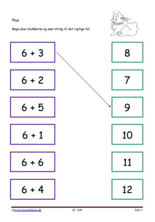 Plus, Matematik, Undervisning, Elevopgave,