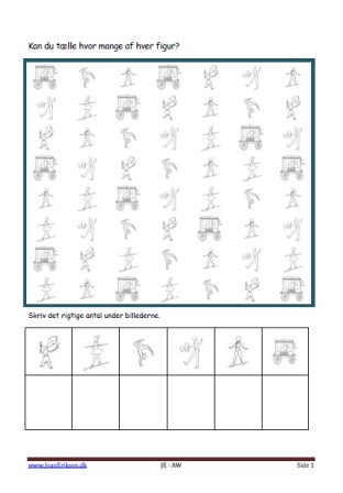 Elevopgaver til matematik Eleverne tælle hvor mange af hver og skriver det. Tema Cirkus