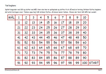 Matematik spil til undervisningen med tælle træning og minus.