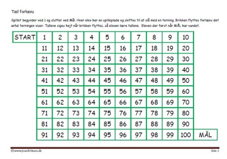 Spil til undervisningen i matematik. tælle og plus.